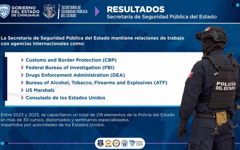 Destaca Gilberto Loya colaboración con autoridades de Estados Unidos en el combate a la criminalidad