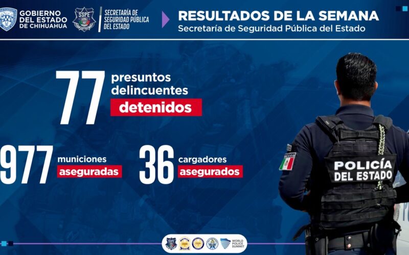 SSPE reporta 77 detenidos en una semana; destacan aseguramientos de armas, droga y explosivos en Chihuahua