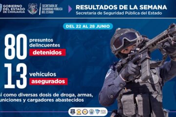 Detienen a 80 presuntos generadores de violencia en una semana; aseguran droga, armas y vehículos