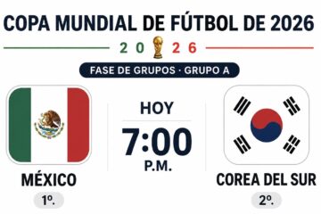 México y Corea del Sur se enfrentan esta noche en el Mundial 2026