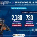 Destaca Gilberto Loya resultados operativos de la SSPE durante la primera semana de junio