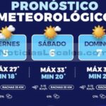 Advierten por aumento de temperaturas en Chihuahua; termómetro alcanzará hasta 36 grados este fin de semana