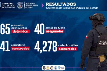 Estrategia Centinela permitió la detención de 365 presuntos delincuentes durante junio: Gilberto Loya