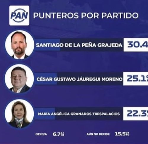 Home respaldo